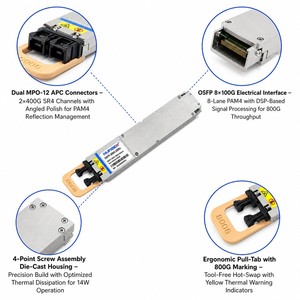 Ricetrasmettitore Dual Breakout OSFP 800G 2*SR4 850nm 50m OM4 MMF Dual MPO-12 per Interconnessione HPC <span class=keywords><strong>AI</strong></span> GPU Cluster Leaf Spine - Product Image 3