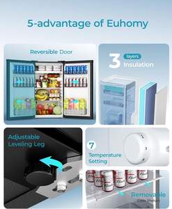 Fabrieksprijs Etl Gecertificeerde Euhomy Zwarte <span class=keywords><strong>Mini</strong></span> Koelkast Fabrikanten <span class=keywords><strong>Mini</strong></span> Frisdrank Koelkast <span class=keywords><strong>Mini</strong></span> Koelkast Met Koelbox - Product Image 5