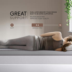 3-дюймовый гипоаллергенный матрац с эффектом памяти - Product Image 5