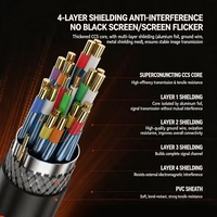 Cable de Alta Velocidad DP 1.4 de 8K con Revestimiento de Oro y Cubierta de PVC/Nylon para Computadora/Proyector/Monitor, 5m, 4K 240Hz para Juegos