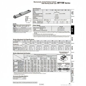 Catégorie de produit Cylindre sans tige pneumatique SMC MY1M16-250L cylindres mécaniquement articulés - Product Image 1