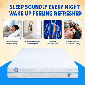 Colchón de espuma de alta densidad E Z Bed Twice que proporciona una comodidad de descanso suave y firme para hogares modernos, hoteles y compradores minoristas. - Product Image 5