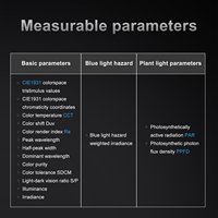 Espectrómetro Portátil 340-1020nm, Medidor de Iluminación de Espectro Portátil para Medición de Luz LED
