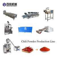 Gemaakt In China Paprika Grinder Chili Peper Verwerkingsmachine Chili Pepermolen Molen