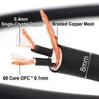 Câble audio équilibré XLR mâle-femelle de qualité supérieure avec placage rhodium, double blindage, haute fidélité, gaine en PVC, cuivre sans oxygène