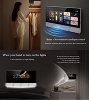 Système de maison intelligente Écran tactile Wifi 6 pouces Passerelle Zigbee Ble Tuya Panneau de commande central Multifonction Amplificateur mural musical F5