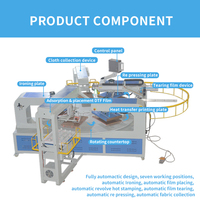 Nouvelle presse à chaud rotative entièrement automatique 3-7 stations pour sublimation pneumatique de polos et t-shirts