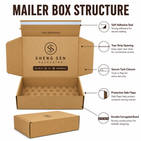 Cajas de Correo Ecológicas Personalizadas de Cartón Kraft con Logotipo Impreso para Pequeñas Empresas, Panadería, Macarons, Galletas, Suscripciones, Embalaje de Regalos