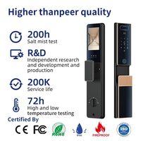 Cerradura Inteligente V80 con Huella Dactilar, Contraseña, Tarjeta, Llave y Control por Aplicación Tuya, WiFi, Zigbee, Impermeable