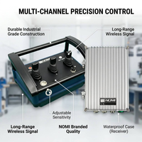 Control Remoto Inalámbrico Hidráulico Proporcional Industrial Certificado CE EN13849 para Maquinaria de Elevación