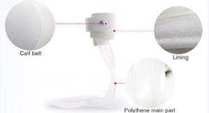 Orthèses de pied, goutte d'eau