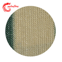 China Factory Making Shade Net Herstellung von Raschel Warp Machine für den Garten Verwenden Sie Shading Net Machine Line