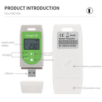 Tempu 04 Mini Digital Data Logger with USB Output Internal Temperature Sensor IP65-OEM Supported