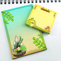 Reutilizable para hacer la lista Kawaii Anime Sticky Notes Transparente Forrado Impresión Logo logo