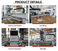 Machine CNC à 12 stations pour le nesting linéaire avec ATC, pour un changement d'outil rapide et une scie à panneaux de haute précision