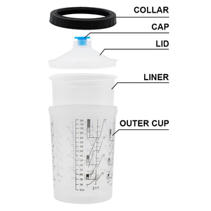 Kit de vasos de pistola de pintura en aerosol de pintura HVLP de 20 onzas (600ml) con tapas, 1 vaso duro con anillo de retención y 20 tapones - Product Image 1