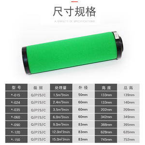 Élément de filtre à air de précision Tihaiwos 060-QPSC Grade pour séparateur huile-eau de compresseur d'air pour une séparation efficace eau-huile - Product Image 4