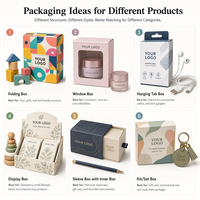 Boîte personnalisée imprimée avec fenêtre transparente, emballage de papeterie et boîte en papier 350 g/m² pour la vente au détail