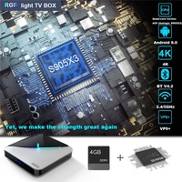 IHOMEMIX Amlogic S905X3 A95X F3 Air Smart TV Box Android 9.0 Décodeur TV