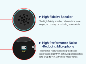 Módulo de <span class=keywords><strong>sensor</strong></span> de voz AI para reconocimiento de palabras de activación personalizado <span class=keywords><strong>Robot</strong></span> programable Control de sonido <span class=keywords><strong>Sensor</strong></span> óptico Control de voz sin conexión - Product Image 4