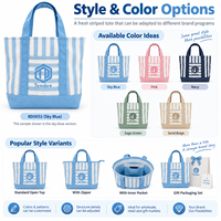 Sac fourre-tout en polyester à poignée renforcée, sublimation haute définition couleur personnalisée, pour programmes promotionnels multi-enseignements