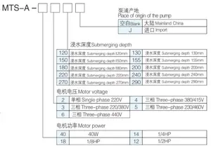 BAOTN強制旋盤浸漬ウォーターポンプメーカー旋盤用