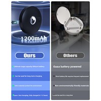 Lámpara de Noche Magnética Recargable para PC, Marco de Fotos, Diseño Moderno y Minimalista, Control Remoto, Iluminación RGB/Ambiente, para Gabinete o Pared