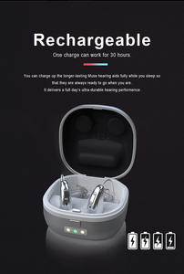 Audífono Mini Recargable Digital BTE OTC de Melosound, Producto para el Oído y la Audición, Directo de Fábrica - Product Image 5