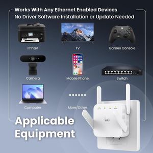 Repetidor WiFi de 5 GHz, Extensor Inalámbrico de 1200 Mbps, Amplificador Wi-Fi 5, 802.11 AX, Amplificador de Señal de Largo Alcance, Repetidor WiFi de 2.4G - Product Image 5