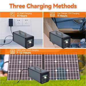 Nhà Máy Điện Cầm Tay 200W Lifepo4 Pin Năng Lượng Mặt Trời Máy Phát Điện Cho Năng Lượng Mặt Trời Sạc Ngoài Trời Khẩn Cấp Sao Lưu Chiếu Sáng Cắm Trại - Product Image 6