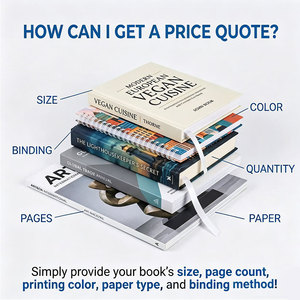 Servicio de Impresión de Cómics Personalizados, Impresión de <span class=keywords><strong>Manga</strong></span> a Todo Color, Tapa Blanda y Tapa Dura, Bajo MOQ, Fábrica OEM - Product Image 4