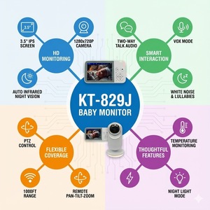 Moniteur vidéo pour bébé sans fil numérique KT-829J 2,4 GHz, caméra inclinable et orientable à distance, interphone bidirectionnel, radio, caméra pour nounou et animaux de compagnie - Product Image 4
