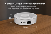 Passerelle ZigBee Tuya OEM, Hub Domotique Ethernet, Compatible Apple HomeKit et Application Smart Life, Prise en Charge des Capteurs, Interrupteurs, Moteurs de Rideaux, Prises et Éclairage