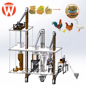 Strongwin Manufacture Poultry Animal Feed Pellet Production Line Price