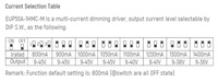 EUCHIPS 50W 0.1-100% Dimmable Driver 800~1400mA Controller 0-10V for LED Lighting AC-DC Energy Transfer Plastic Case