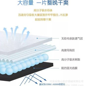 Newborn Phototherapy Diapers Anti Blue Light High Absorbency For Neonatal Use 10 Pack - Product Image 1