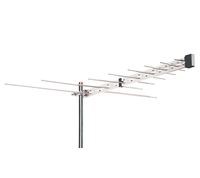 High Definition Hoge Kwaliteit Hoge Versterking 20dB Buiten Digitale UHF/VHF HDTV Log-periodieke Antenne 42 Elementen CE Gecertificeerd Paal 75