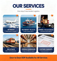 Logistique Chine France Europe Porte-à-Porte DDP Transport Routier International + Express Marchandises Dangereuses Expédition en 3 Jours Transitaire