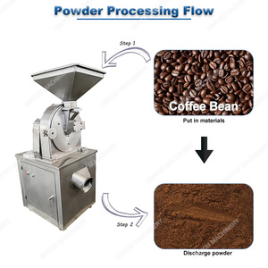 Équipement de broyage fin <span class=keywords><strong>professionnel</strong></span> chinois, broyeur industriel, moulin <span class=keywords><strong>à</strong></span> <span class=keywords><strong>café</strong></span> pour la fabrication de poudre de grains de <span class=keywords><strong>café</strong></span>, <span class=keywords><strong>machine</strong></span> <span class=keywords><strong>à</strong></span> broyer <span class=keywords><strong>à</strong></span> vendre - Product Image 2