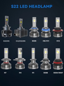 Abbagliante 12000lm E-mark omologato lampadina <span class=keywords><strong>Led</strong></span> Cnabus Hi/lo 9004 9007 H4 H13 faro Auto luce - Product Image 3