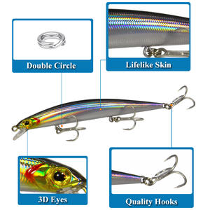 Leurre Long Tall Minnow 11,5 cm 11 g avec yeux 3D pour la pêche au bar, appât de surface, leurre dur en plastique - Product Image 2