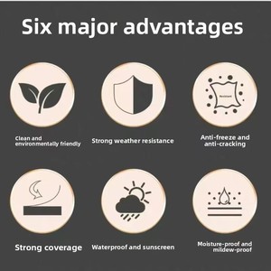 Pintura Exterior Resistente a la Intemperie, Color Látex <span class=keywords><strong>Cemento</strong></span> para Fachadas de Edificios, Pintura Exterior Color Látex <span class=keywords><strong>Cemento</strong></span> - Product Image 6