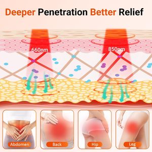 Saco de dormir para terapia de luz roja, 660Nm, 850Nm, esterilla infrarroja de cuerpo completo, alivio del dolor, cuidado de la piel, Spa en casa, Yoga, Sauna, dispositivo de bienestar - Product Image 3