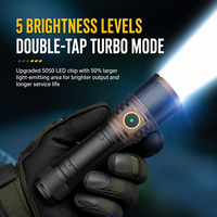 Senter LED 21700 Aluminium Alloy 50W Tipe-C Isi Ulang 5 Mode Lampu Genggam untuk Berkemah