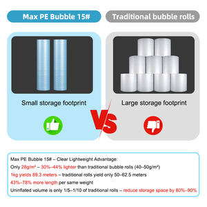 อัปเกรด MAX PE BUBBLE 15 #   ม้วนฟิล์มกันกระแทกสำหรับเครื่อง MINI AIR รักษาความเป่าลมได้นาน 6 เดือน ห่อหุ้มแบบพองลม - Product Image 4