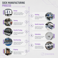 Chaussettes basses en coton fin pour femmes, personnalisables avec broderie de lettres, respirantes, mignonnes, pour le sport, l'été et les étudiantes, vente en gros