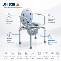 Chaise de Commode avec Pieds Réglables 48-63cm, Dossier Ventilé, Assise Large, Poignée Amovible