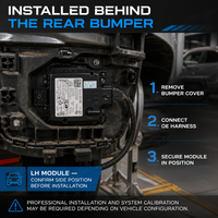 Module de capteur radar d'angle mort 84729106 84467895, capteur d'objets latéraux pour Cadillac XT5 XT6 2017-2025, module d'assistance au changement de voie