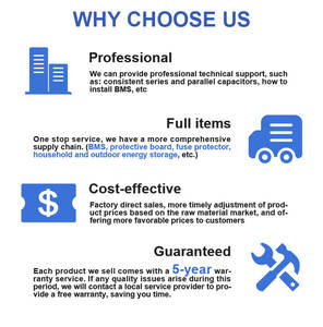 Sunrise 3.2 V 100Ah 105Ah 200Ah 280Ah 314Ah 516Ah Lifepo4 batteria LF280K V3 MB30 MB31 M6 M8 MB51 Lifepo4 Cell PL Eu Stock DDP - Product Image 5