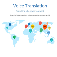Caméra de traduction T11 : Traducteur vocal et photo intelligent en temps réel, 1500 mAh, 138 langues, écran IPS, portable, texte et voix